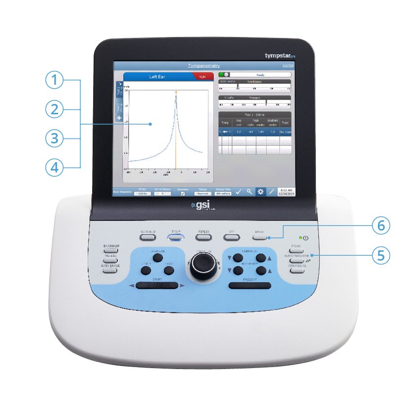 GSI TympStar Pro Tympanometer Features